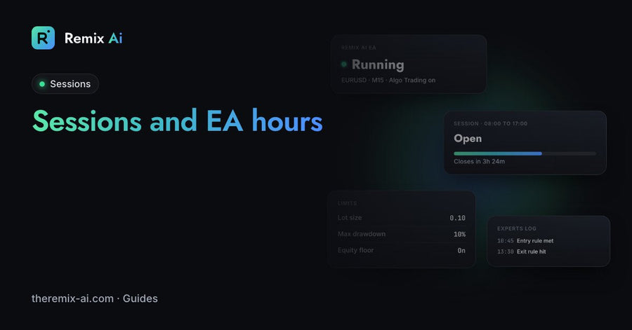 Forex Trading Sessions: Why Your EA Should Only Trade Certain Hours